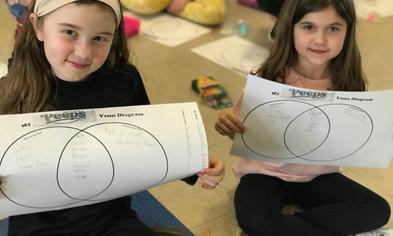PICTURES: Using Venn Diagrams to Compare/Contrast Peeps!